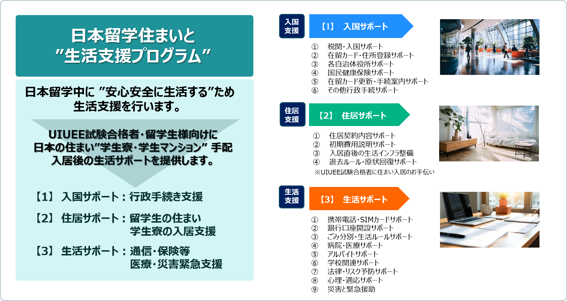 生活サポートの概要