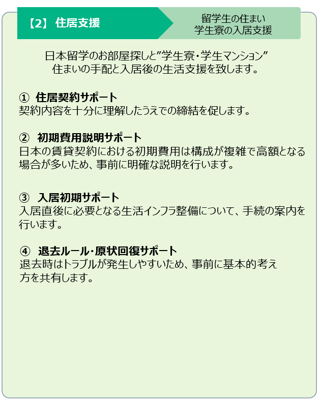 住居・生活環境のご案内 2