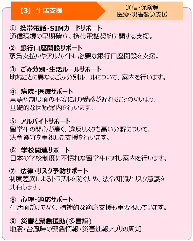 住居・生活環境のご案内 3