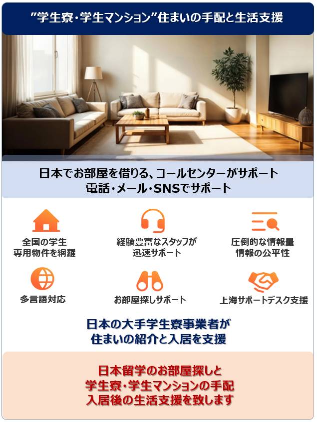 医療・保険サポート体制 1